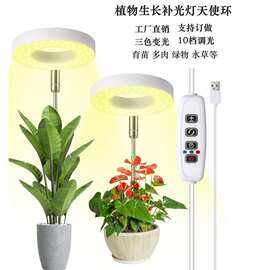 全光谱植物灯与LED植物灯 从原理到选择的完整指南